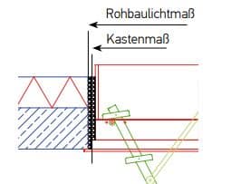 Rohbau Lukengröße Dachbodentreppe