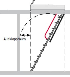 Dachbodentreppe ohne Ausklappraum